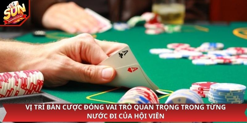 Thuật Ngữ Poker - Nắm Rõ Để Làm Chủ Cuộc Chơi Tại Sunwin 3 Vị trí bàn cược đóng vai trò quan trọng trong từng nước đi của hội viên