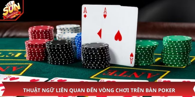 Thuật Ngữ Poker - Nắm Rõ Để Làm Chủ Cuộc Chơi Tại Sunwin 2 Thuật ngữ liên quan đến vòng chơi trên bàn poker